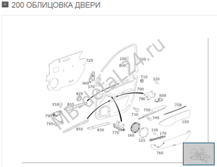 Любой элемент Облицовки Двери передней
