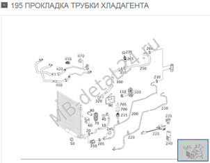 Трубки хладагента